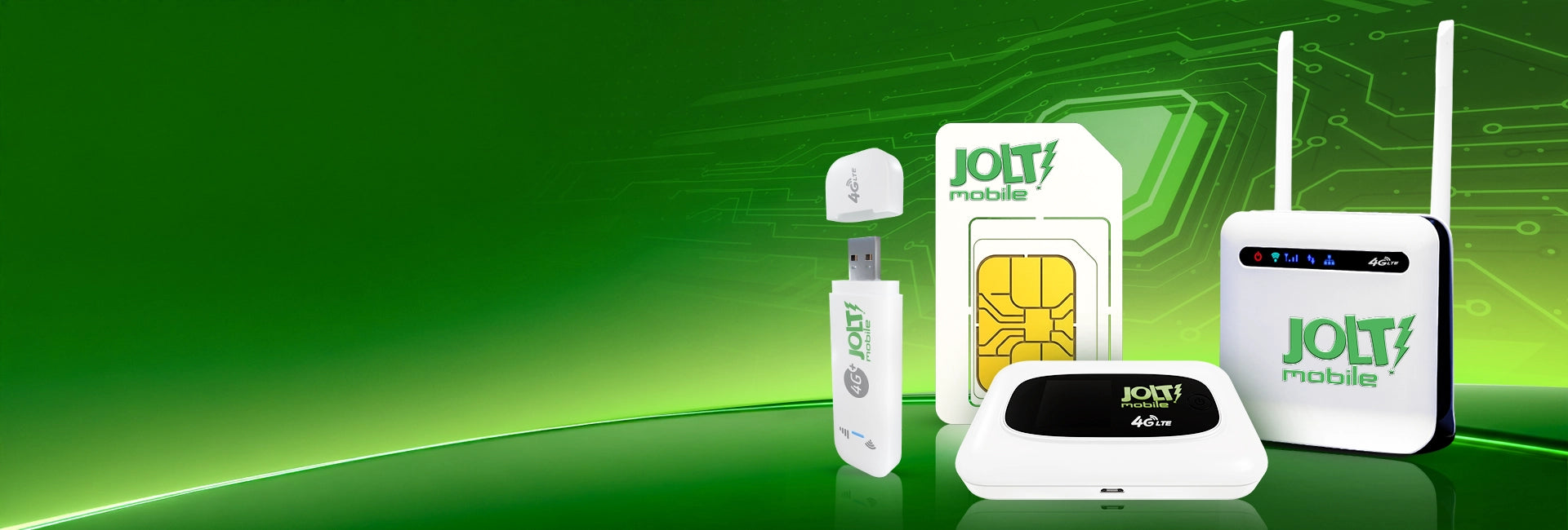 All-in-one portable internet solution with hotspot device, router, dongle and broadband data SIM reliable wireless data plans