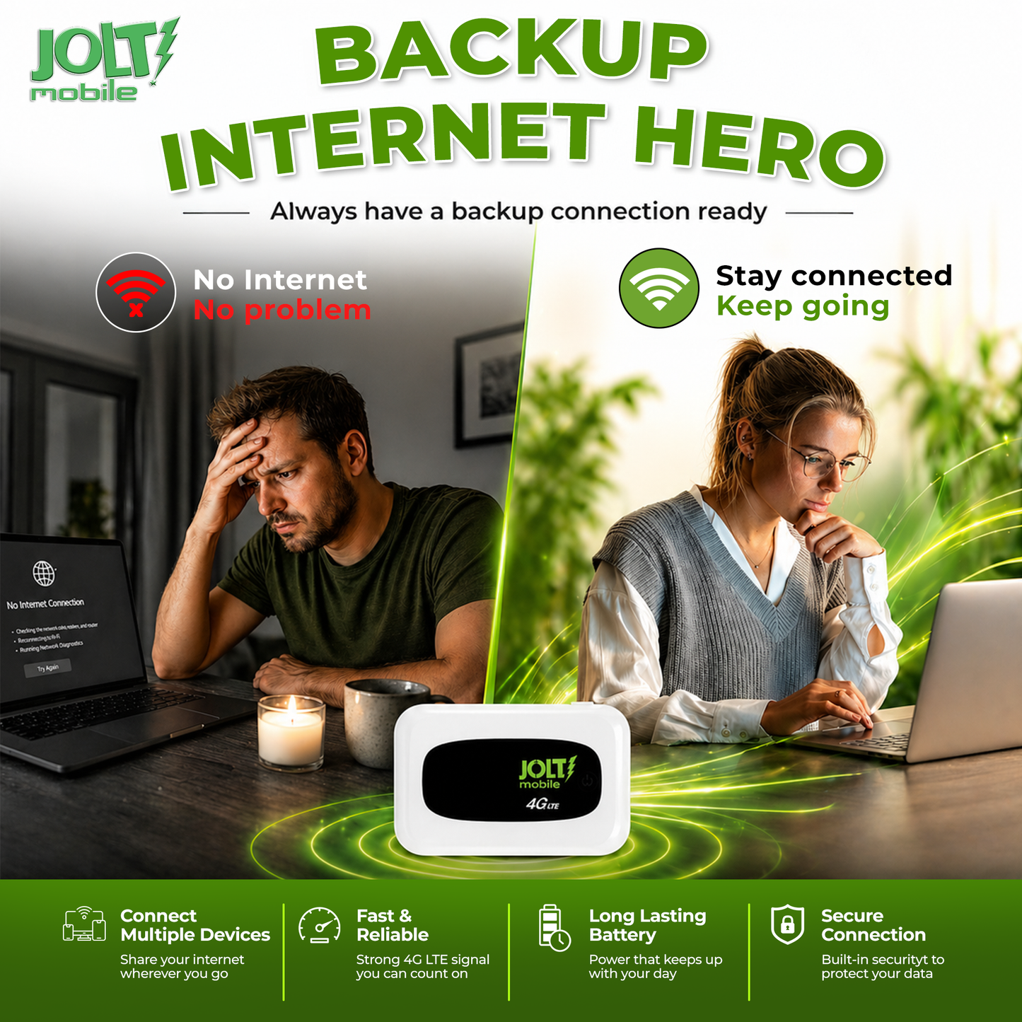 Best backup internet hotspot device providing reliable 4G LTE connection when home internet goes down, portable WiFi solution.